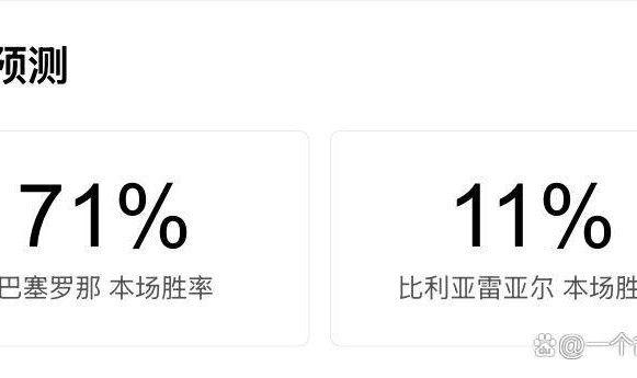 西甲第26轮焦点战：巴萨主场战比利亚雷亚尔，榜首保卫战一触即发