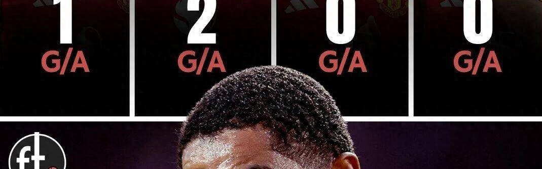 从废柴到核心：拉什福德西甲连续4场造球，狠狠打脸阿莫林管理哲学