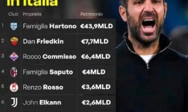 1.01亿欧！升班马克莫引援疯狂，投入超豪门，意甲格局或生变