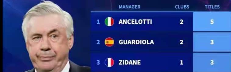 1.5亿转会费引爆梦剧场！穆里尼奥回归红魔，这次结局竟让人热泪盈眶？