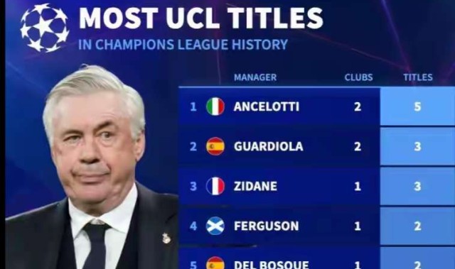 1.5亿转会费引爆梦剧场！穆里尼奥回归红魔，这次结局竟让人热泪盈眶？