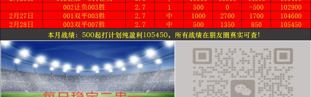 西甲 贝蒂斯VS拉帕马斯