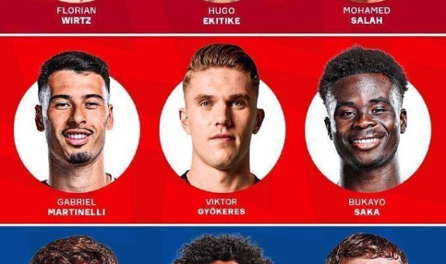 五大联赛火力之争！拜仁2亿欧三叉戟组合，能否赶超英超西甲诸强？