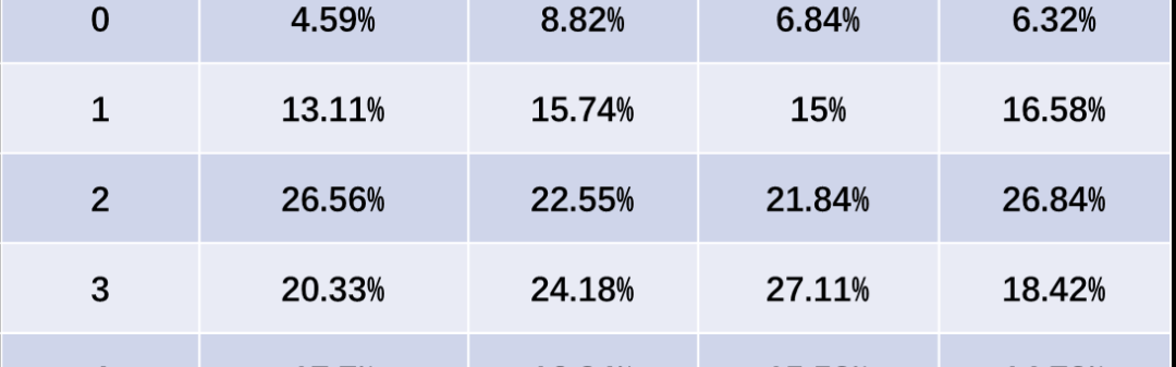 压箱底：巴黎没有对手，法甲没有看点？