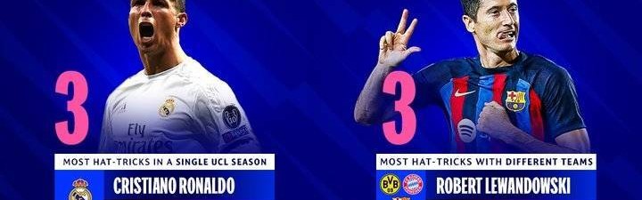 欧冠戴帽各项纪录：梅罗8次并列最多、莱万、萨拉赫、鲁尼上榜